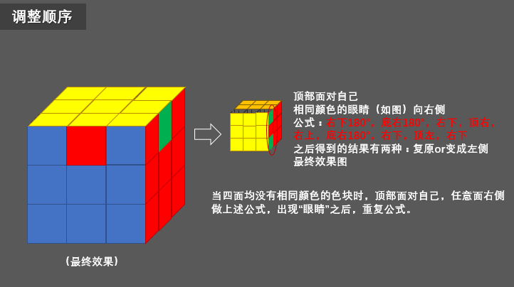 图片[16]-复原魔方，原来这么简单 简单的魔方教程-小刘生财