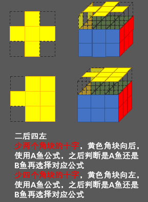 图片[14]-复原魔方，原来这么简单 简单的魔方教程-小刘生财